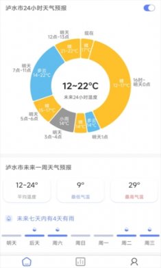 千问天气官网下载3