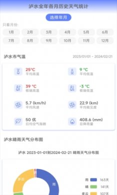 千问天气官网下载2