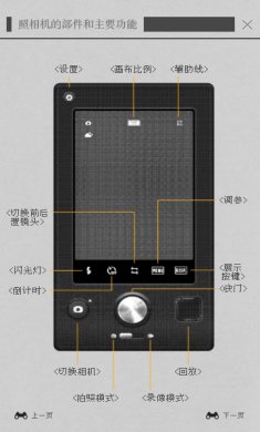 proccd复古ccd相机下载20243
