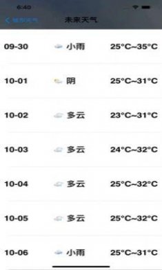 小薇天气官网版下载3