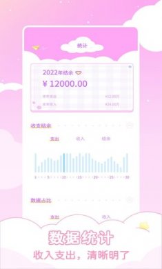 兔兔记账软件下载1