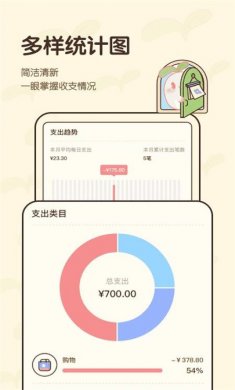 茶茶账app官网版下载2