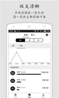 极简记账本下载手机版2