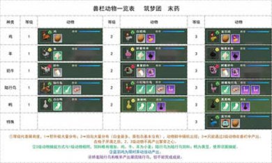 创造与魔法官网下载3