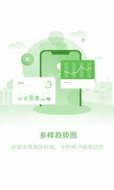 长桑健康app安卓版下载1