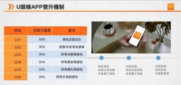 U头条手机安卓最新版下载2